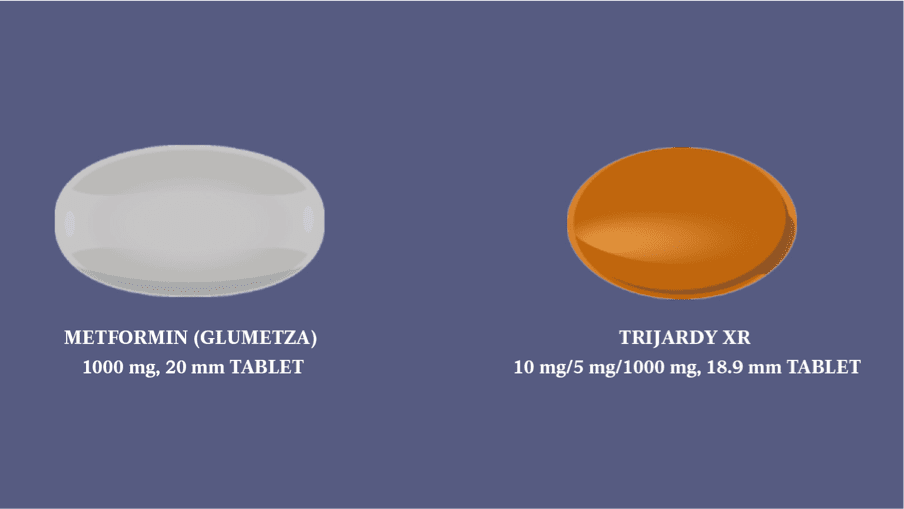 Metformin Glumetza 1000mg Pill,TRIJARDY® XR 10mg/5mg/1000mg Orange Pill