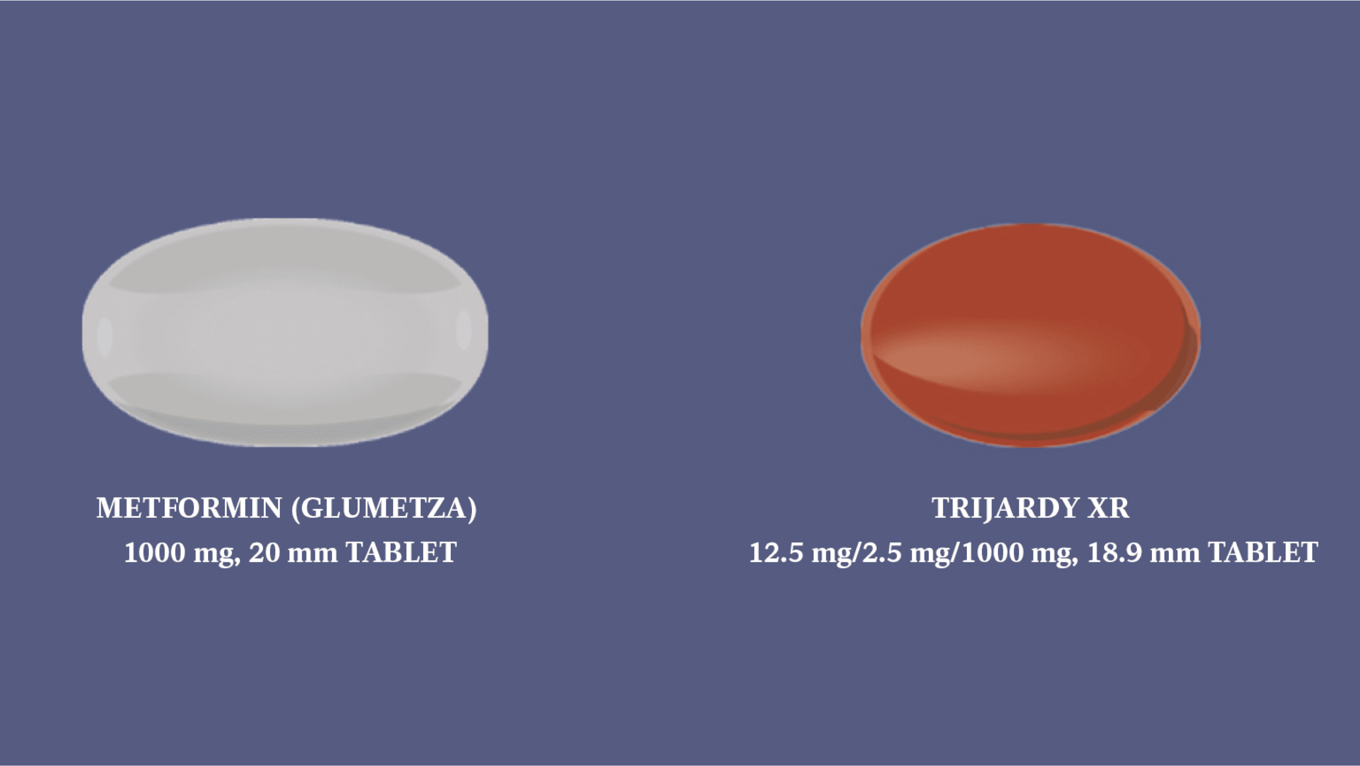 Metformin Glumetza 1000mg Pill,TRIJARDY® XR 12.5mg/2.5mg/1000mg Red Pill